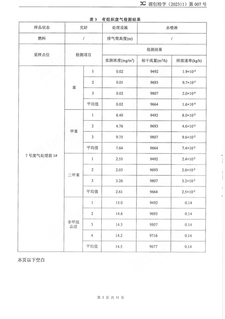 源創檢字（202311）第007號+紅門智能-5.jpg
