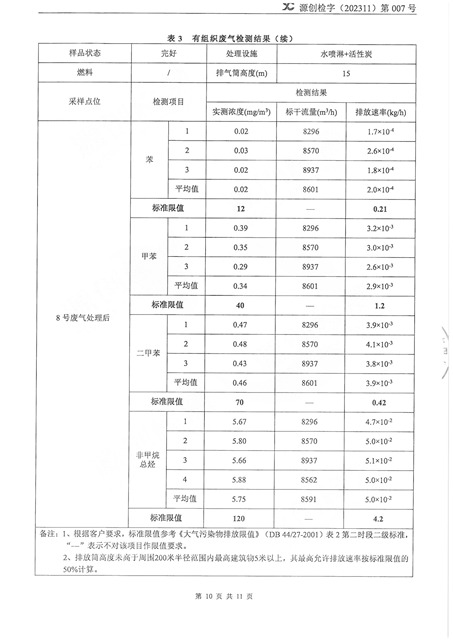 源創檢字（202311）第007號+紅門智能-10.jpg