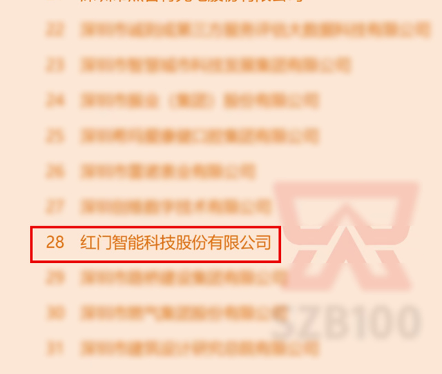 第四屆“深圳品牌百?gòu)?qiáng)”入圍企業(yè)名單公示.jpg 第四屆“深圳品牌百?gòu)?qiáng)”入圍企業(yè)名單公示.jpg